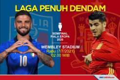 Preview Semifinal Piala Eropa 2020: Laga Penuh Dendam