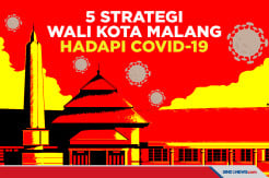 Wali Kota Malang Siapkan 5 Strategi Hadapi Pandemi Covid-19