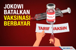 Presiden Joko Widodo Resmi Batalkan Vaksinasi Berbayar