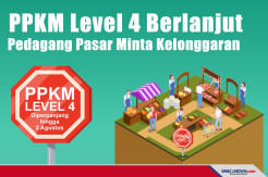 PPKM Level 4 Berlanjut, Pedagang Pasar Minta Kelonggaran