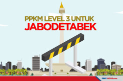 Pemerintah Putuskan PPKM Diperpanjang sampai 30 Agustus 2021