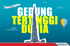 10 Gedung-gedung Pencakar Langit Tertinggi di Dunia