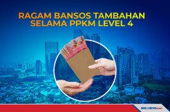 Ini Dia Beragam Tambahan Bansos Selama PPKM Level 4