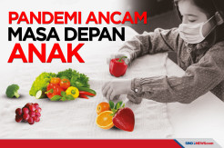 Pandemi Covid-19 Mengancam Masa Depan Anak Indonesia