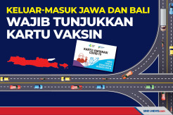 Keluar-Masuk Jawa dan Bali Wajib Tunjukkan Kartu Vaksin