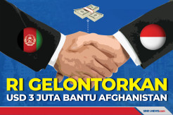 RI Gelontorkan USD 3 Juta untuk Membantu Afghanistan