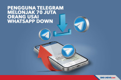 Pengguna Telegram Melonjak 70 Juta Orang Usai WhatsApp Down