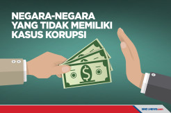 Berikut Daftar Negara yang Tidak Memiliki Kasus Korupsi