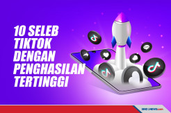 Sepuluh Seleb TikTok dengan Penghasilan Tertinggi di Dunia