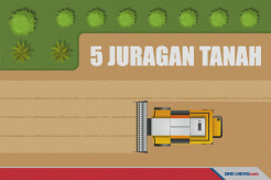 5 Pemilik Tanah yang memiliki Lahan Terluas di Dunia