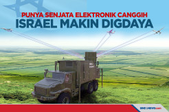 Scorpius, Senjata Peperangan Elektronik Canggih Bikin Israel Makin Digdaya
