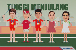 5 Pemain Bulu Tangkis yang Memiliki Postur Tinggi