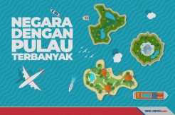 Negara-negara yang Memiliki Pulau Terbanyak di Dunia