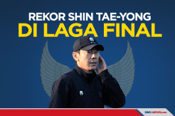 Ada Kesempatan, Indonesia Siap Main Habis-habisan di Leg Kedua