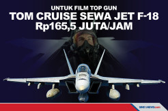 Untuk Film Top Gun, Tom Cruise Sewa Jet F-18 Rp165,5 Juta/jam