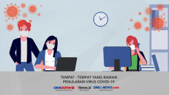 Ini Tempat-tempat Rawan Penularan Virus Covid-19