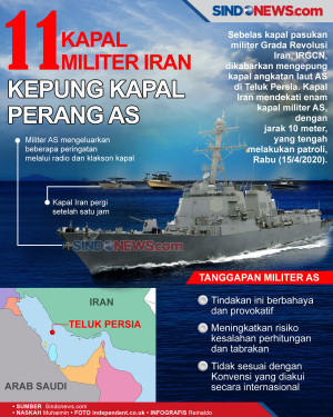 11 Kapal Iran Kepung...