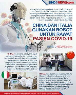 China dan Italia Gunakan...