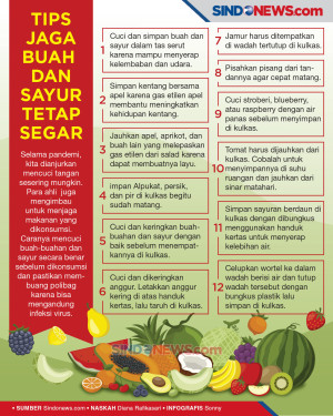 Cara Menjaga Buah dan...