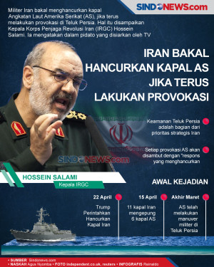 Iran Bakal Hancurkan...