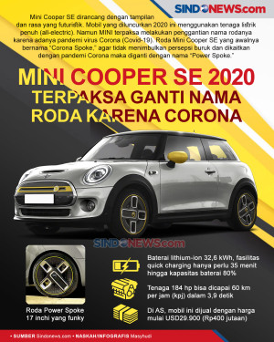 Mini Cooper SE 2020...