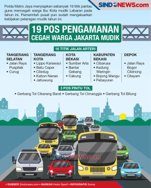 Polda Siapkan 19 Pospam...