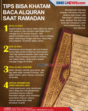 Tips Bisa Khatam Membaca...