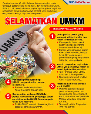 Siapkan Pro­gram Perlindungan...