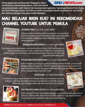 Ini Rekomendasi Channel...