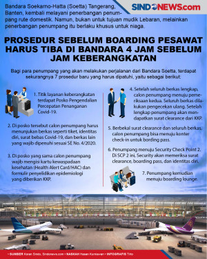 Prosedur Sebelum Boarding...