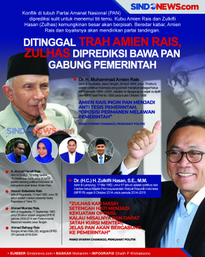 Pisah dengan Amien Rais,...