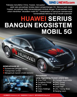 Huawei Gandeng 18 Perusahaan...