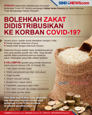 Bolehkah Harta Zakat...