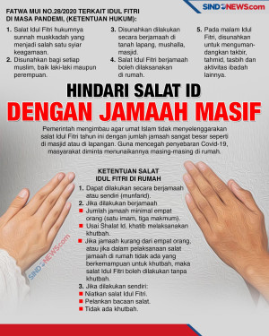 Pemerintah Melarang...