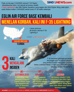 Eglin Air Force Base...