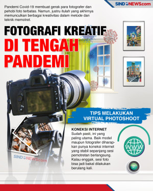 Fotografi Kreatif saat...