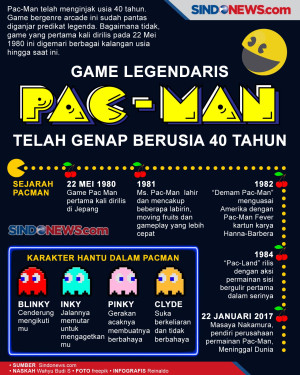 Game Legendaris Pac-Man...