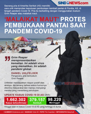 ‘Malaikat Maut’...