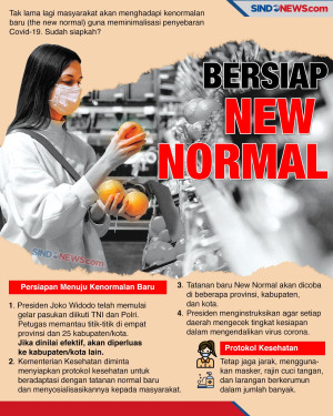 Ekonomi Jalan, Kesehatan...