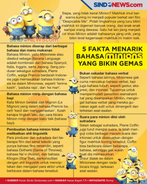 5 Fakta Menarik dari...