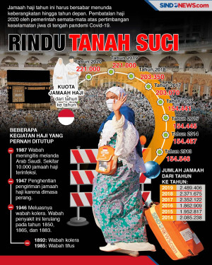 Batal Berangkat, Jamaah...