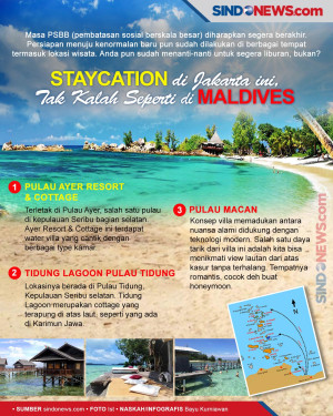 Staycation di Jakarta...