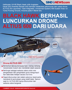 Black Hawk Berhasil...