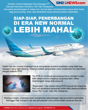 Siap-siap, Penerbangan...