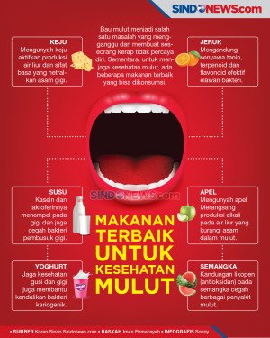 6 Makanan Terbaik untuk...