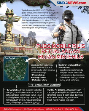 PUBG Mobile Rilis Petualangan...