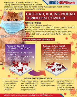 Hati-Hati, Ternyata...