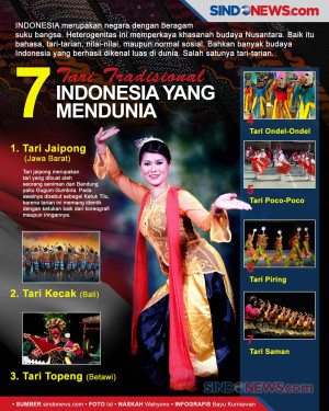 Tujuh Tari Tradisional...