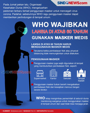 WHO Wajibkan Lansia...