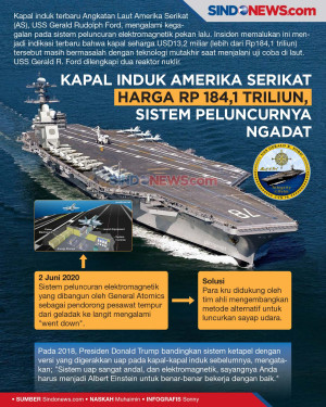 Kapal Induk AS Ini Harganya...